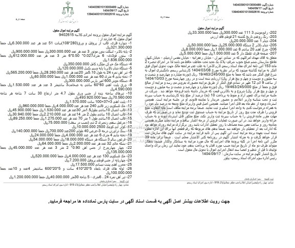 آگهی مزایده  دیواره فلزی قالب از پروفیل و ورق....