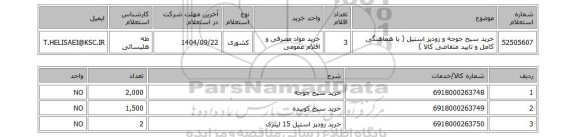 استعلام خرید سیخ جوجه و زودپز استیل ( با هماهنگی کامل و تایید متقاضی کالا )