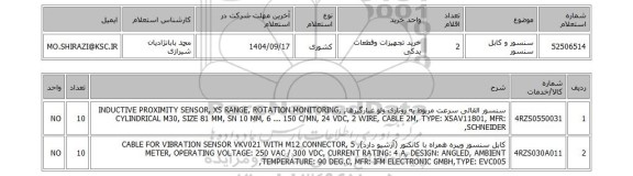 استعلام سنسور و کابل سنسور