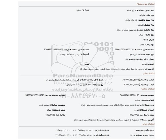 مزایده، مغازه