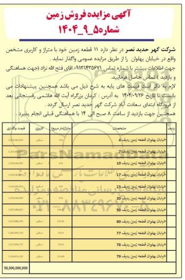 مزایده فروش 11 قطعه زمین با کاربری مسکونی 