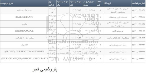 استعلام THERMOCOUPLE