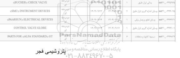 استعلام CONTROL VALVE GLOBE