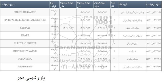 استعلام SENSOR