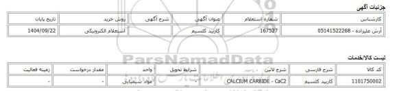 استعلام الکترونیکی، کاربید کلسیم