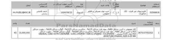 استعلام افزودنیهای غیر فلزی - کک متالورژی