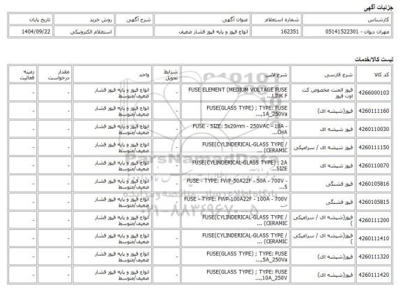 استعلام الکترونیکی، انواع فیوز و پایه فیوز فشار ضعیف