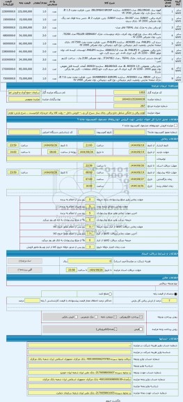 مزایده ، لوازم برقی و خانگی شامل جارو برقی ،چای ساز ،سرخ کن و...-- فروش داخل -- روئت کالا برای خریداران الزامیست .