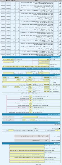 مزایده ، انواع بلبرینگ و غیره فروش با وضع موجود و بشرط رویت بازدید کالا الزامی می باشد در غیر اینصورت مسئولیت بر عهده خریدار است