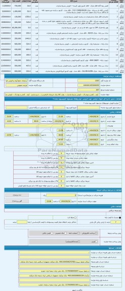 مزایده ،  کیف ، کفش و پوشاک -- فروش بشرط صادرات -- روئت کالا برای خریداران الزامیست .