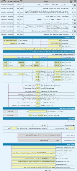 مزایده ، لوازم خانگی به شرط رویت و بازدید کالا