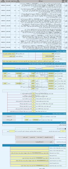مزایده ، لوازم و تجهیزات آزمایشگاهی و اندازه گیری - (با وضعیت موجود)  روئیت کالا بعهده خریدار است در غیر اینصورت مسئولیتی متوجه