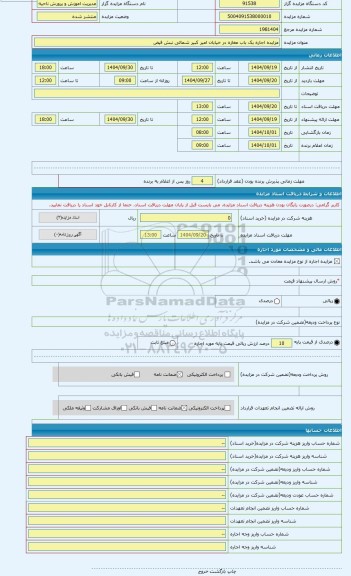 مزایده ، مزایده اجاره یک باب مغازه در خیابان امیر کبیر شمالی نبش فیض