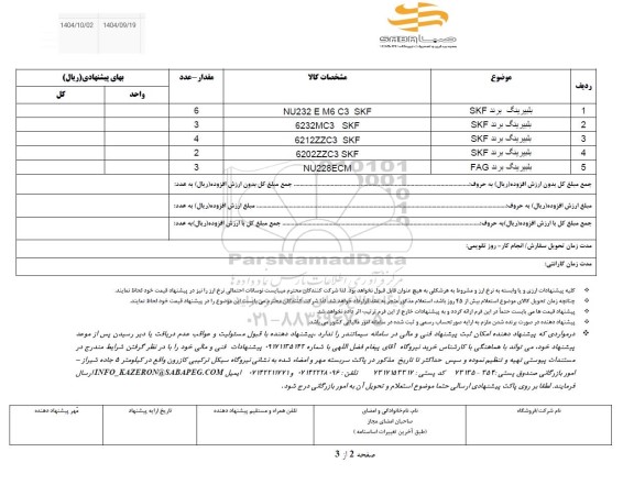 استعلام بلبرینگ برند SKF