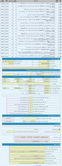 مزایده ، لوازم آرایشی و بهداشتی به شرط صادرات ضمنا از برنده سه برابر ارزش پیشنهادی ضمانت نامه اخذ می گردد