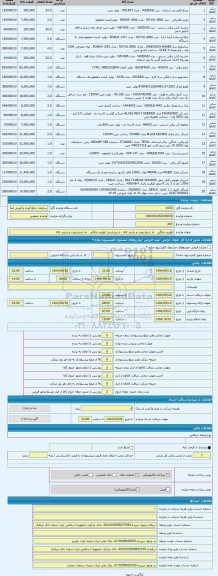 مزایده ، لوازرم خانگی   به شرط رویت و بازدید کالا