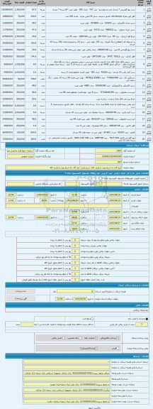 مزایده ، ابزار آلات به شرط رویت و بازدید کالا