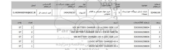 استعلام باتری شارژر نیروگاه خورشیدی بهبهان