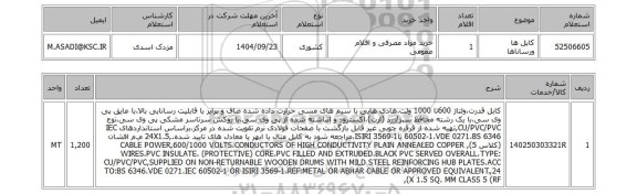 استعلام کابل ها ورساناها