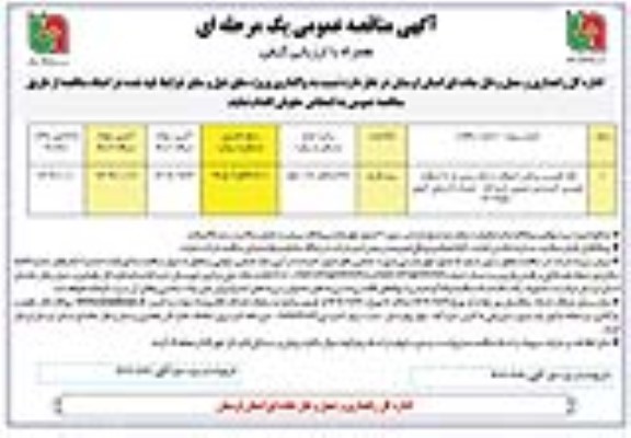 مناقصه لکه گیری و روکش آسفالت با دانه بندی باز با آسفالت پلیمری کمربندی جنوبی 