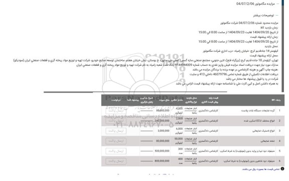 مزیده گرده ضایعات دستگاه شات پلاست....