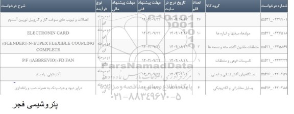 استعلام ​​​​​​​ELECTRONIN CARD 