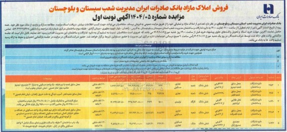 مزایده فروش املاک مازاد بانک 