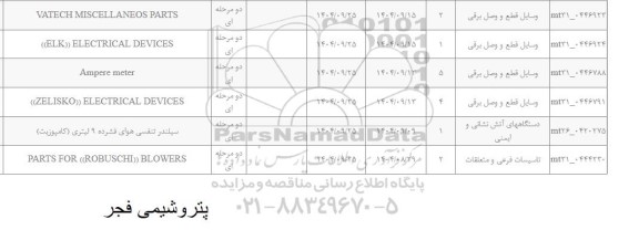 استعلام سیلندر تنفسی هوای فشرده 9 لیتری (کامپوزیت)...