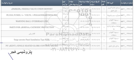استعلام PLUGS FUSED 250 VOLTS 2 POLEANDEARTHING PIN ...