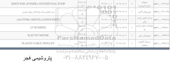 استعلام parts for (finder) centrifugal pump ...
