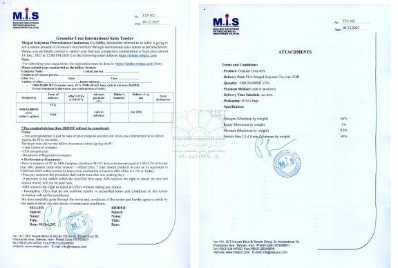 مناقصه و مزایده sell a certain amount of Granular Urea Fertilizer
