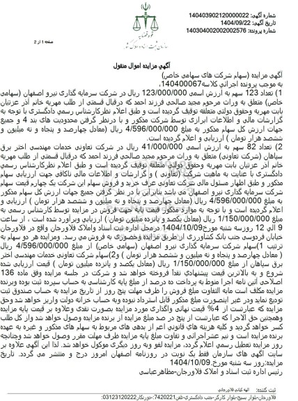 مزایده تعداد 123 سهم ...