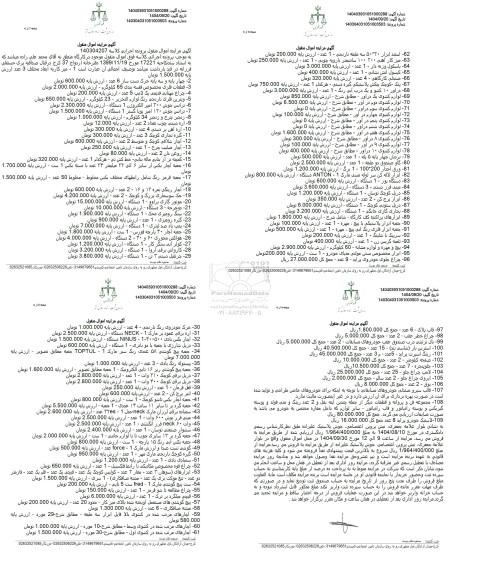 مزایده میز کار به ابعاد مختلف 3 عدد....