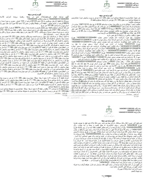 مزایده یک قطعه آپارتمان مسکونی به مساحت 147.06 مترمربع