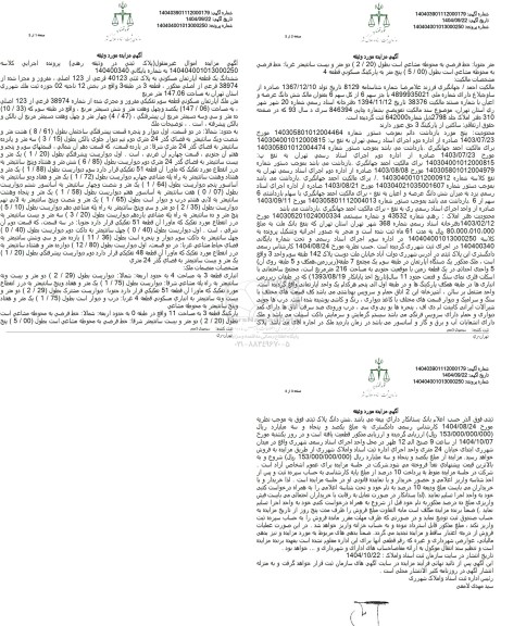 مزایده یک قطعه آپارتمان مسکونی به مساحت 147.06 مترمربع