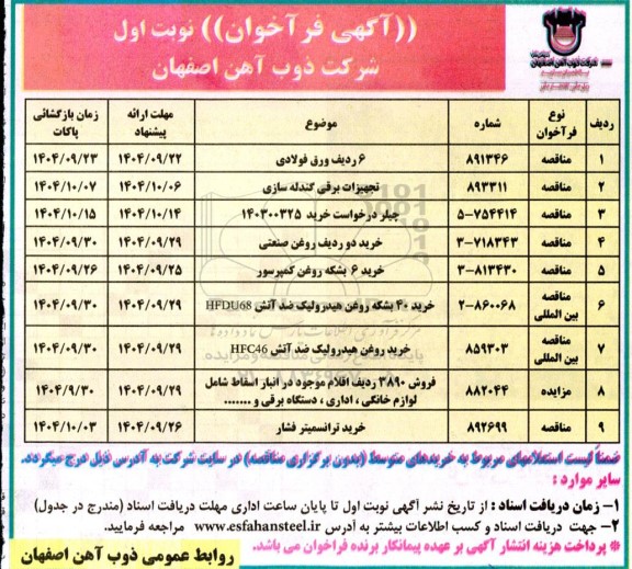مزایده و مناقصه فروش 3890 ردیف اقلام موجود در انبار اسقاط شامل لوازم خانگی، اداری، دستگاه برقی و...