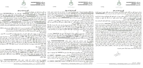 مزایده دو قطعه زمین مزروعی