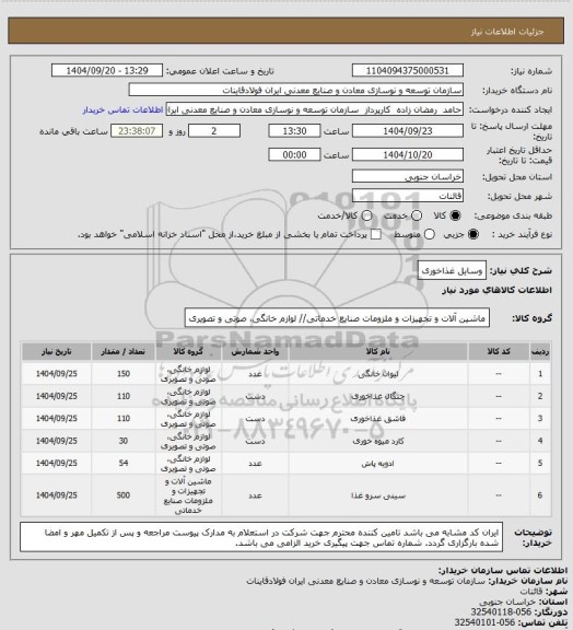 استعلام وسایل غذاخوری