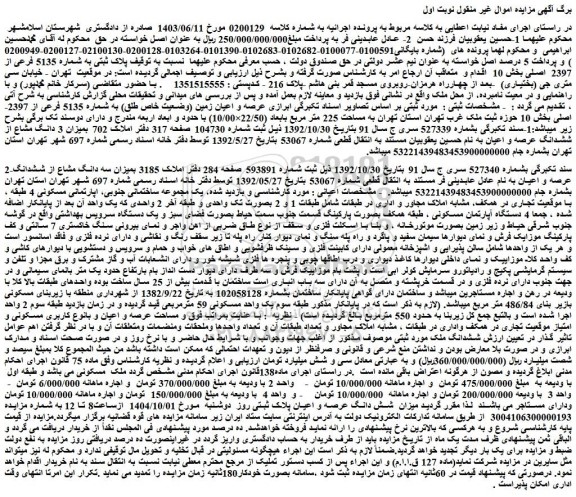 مزایده ششدانگ ملک 