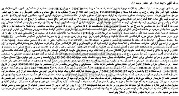 مزایده میزان 0/875  دانگ مشاع از شش دانگ ملک