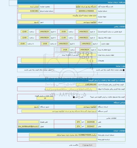 مزایده ، اجاره مغازه شماره 4 مرکز دوگنبدان