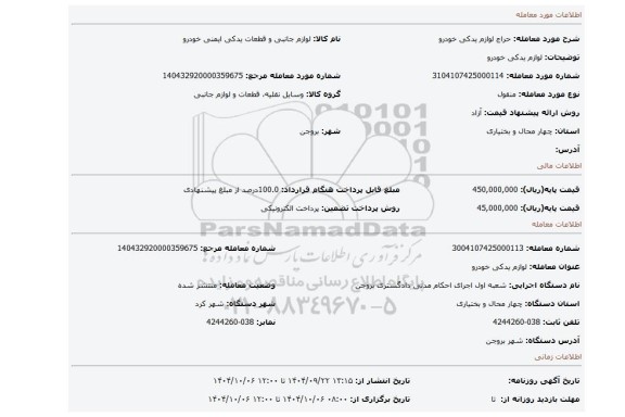 مزایده، لوازم یدکی خودرو