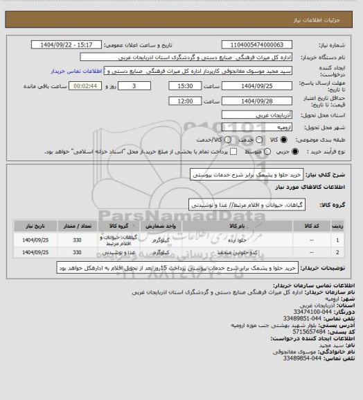 استعلام خرید حلوا و پشمک برابر شرح خدمات پیوستی