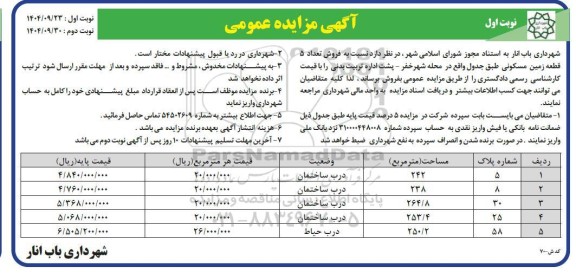  مزایده فروش تعداد 5 قطعه زمین مسکونی 