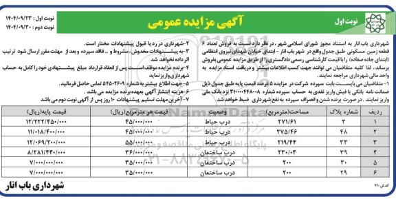  مزایده فروش تعداد 6 قطعه زمین مسکونی 