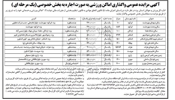 مزایده واگذاری اماکن ورزشی به صورت اجاره به بخش خصوصی 