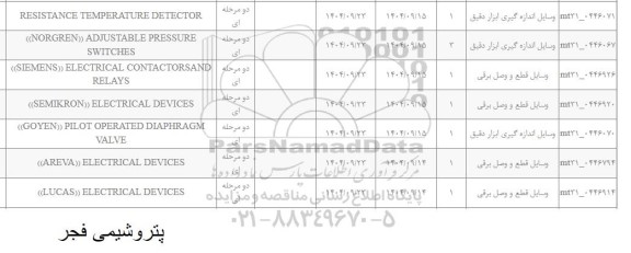 استعلام ((GOYEN)) PILOT OPERATED DIAPHRAGM VALVE