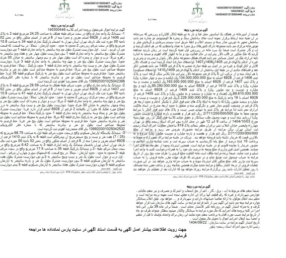 مزایده فروش ششدانگ یک واحد تجاری واقع در سمت شرقی طبقه همکف به مساحت 24.25 متر مربع ...