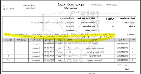 استعلام براکت ...