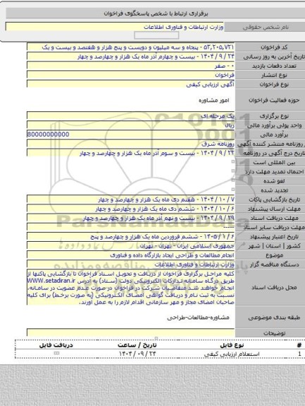 مناقصه, انجام مطالعات و طراحی ایجاد بازارگاه داده و فناوری